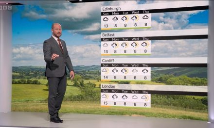 BBC Weather apology as ‘technical issues’ disrupt forecasts