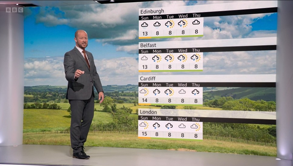 BBC Weather apology as ‘technical issues’ disrupt forecasts