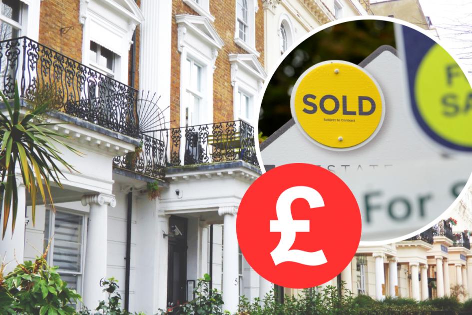 How long does it take to afford a deposit in London?